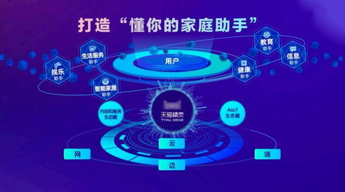 阿里巴巴百億加碼AIoT，重金布局新基建網絡信息技術領域